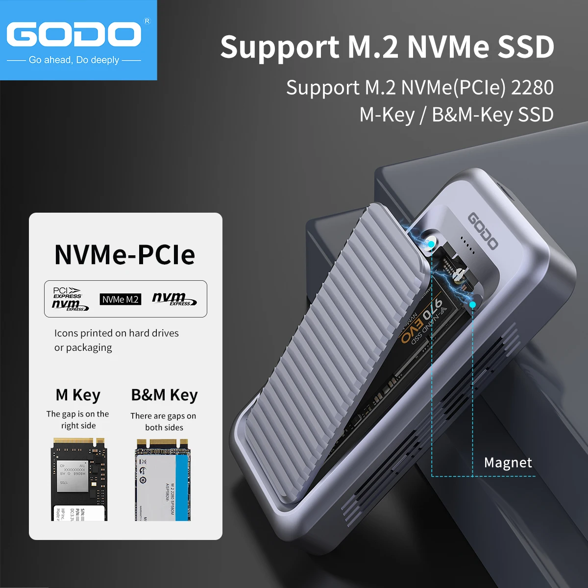 GODO 40Gbps External Hard Driv - Thunderbolt 4 External Ssd 4Tb ulasan dan harga