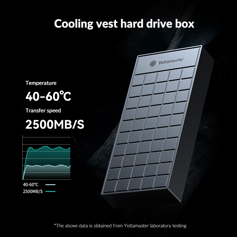 Yottamaster 40Gbps M.2 NVMe SS - Thunderbolt 4 External Ssd 4Tb ulasan dan harga