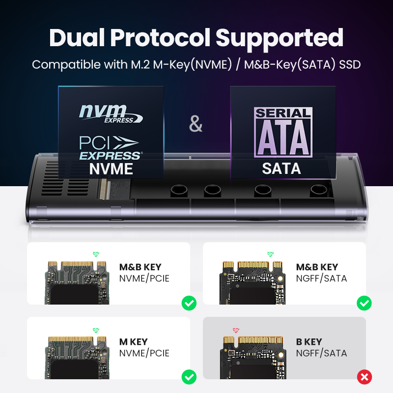 UGREEN M2 SSD Case NVME SATA D - 8Tb M2 Nvme Ssd ulasan dan harga